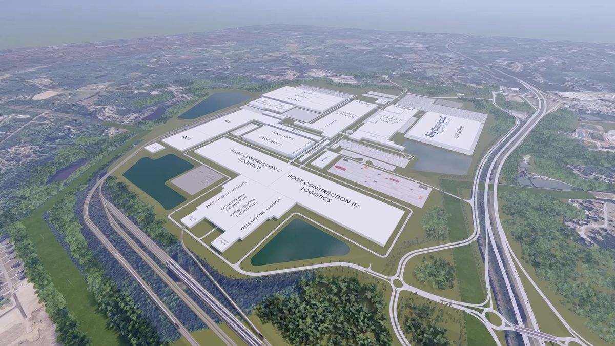 Aerial view of the planned Scout Motors EV plant in Blythewood, South Carolina.